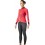 MAVIC Sequence women's winter long sleeve cycling jersey 2020