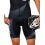 NORET Bretagne bibshorts