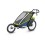 THULE Chariot Sport bike trailer