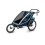 THULE Chariot Cross 2 bike trailer