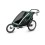 THULE Chariot Lite 2 bike trailer