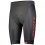 SCOTT RC TEAM ++ men's cycling shorts 2021