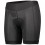 SCOTT Underwear Pro+++ women's shorts 2023
