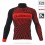 BJORKA Zenith winter cycling jacket 2021