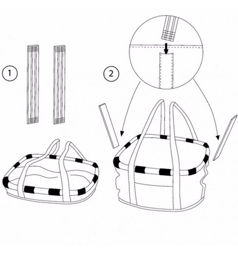 Sac Avant Vélo REISENTHEL Bike Basket City KLICKFIX - 15L (35x28x26 Cm) - NEUF