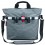 KLICKFIX Reisenthel sacoche latérale Bikebasket OVAL M Twist