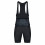 GOBIK COMMANDER men's bib shorts