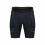 GOBIK sous-short homme Commander K7 2023