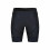 GOBIK sous-short homme Commander K7