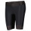 SCOTT RC PRO 2024 +++ women's shorts